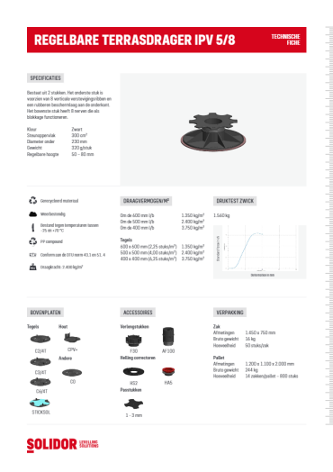 Comfort stelvoet IPV5-8 met rubber onderlaag bereik 5,3 - 8,3 cm