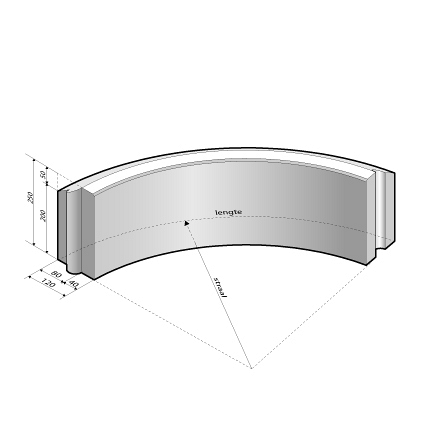 Rijwielpadband 4/12x25 bocht R=12 uitw