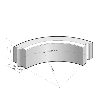 Rijwielpadband 5/20x25 bocht R=3 uitw