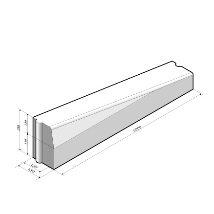 Inritverloopband links t.b.v. Trottoirband 13/15x25