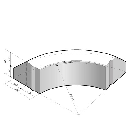 RWS-band 13/25x20 bocht R=1 uitw